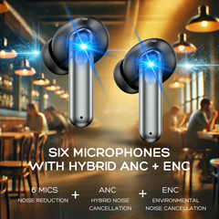 Studio-TalkPro-II [Premium ANC (-42dB Deep Noise Cancellation)] 6 microphones