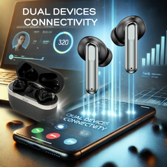 Studio-TalkPro-II [Premium ANC (-42dB Deep Noise Cancellation)] 6 microphones